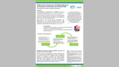 Poster von CurAp