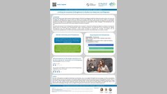 Poster zum Projekt "e-Prüfung als innovatives Prüfungsformat im Studium von Hebammen und Pflegenden" (Prof. Dr. Melita Grieshop)